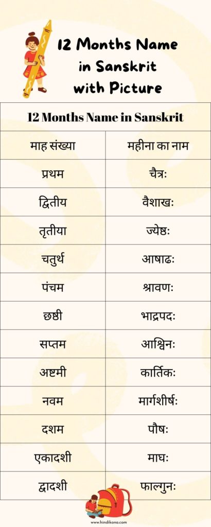 learn-the-names-of-all-12-months-in-hindi-english-months-name-part